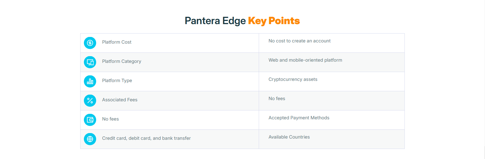 Pantera-Edge-Key-point